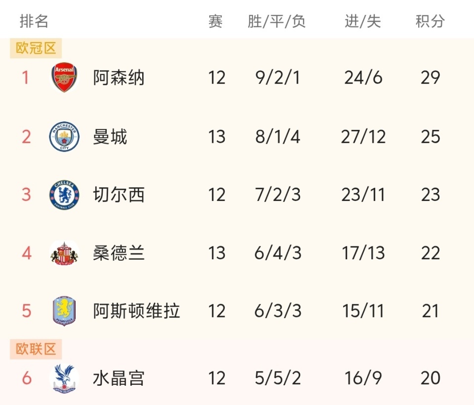 跟队：国米准备和卡洛斯-奥古斯托谈续约，双方已初步接触