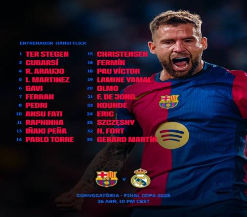 德天空：拜仁目前对格里马尔多没兴趣，夏窗不太可能引进他