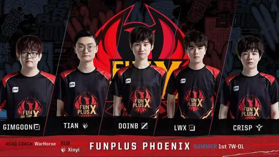 在后续的活 在后续的活